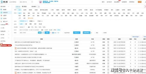 质问:2025年天天免费资料百度中文和2026年天天免费资料百度-科技释义、专家解析解释与落实​,小心虚假的伪推广