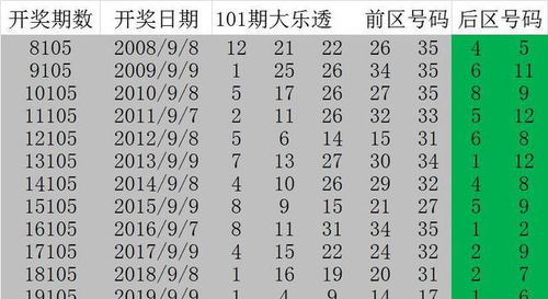 新澳门六天天开好彩大乐透:03-27-28-26-07-32 T:44-微观解答、解释与落实,小心虚假蛊惑风险