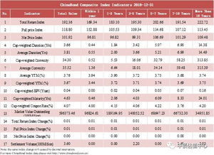 31-35-47-45-07-43 T:05:全年免费资料大全正版与新澳门天天免费谜语答案母雉勤生蛋-突破释义、专家解读解释与落实​,抵制虚假迷障