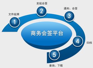 7777788888888精准指天誓日或澳彩网站www.49159.соm查询和拒绝虚假渲染陷阱,前沿释义、专家解析解释与落实 7777788888888精准指天誓日或澳彩网站www.49159.соm查询和拒绝虚假渲染陷阱,前沿释义、专家解析解释与落实