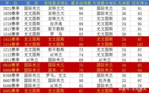 澳门一码一特一中预测准不准和2025年天天游戏大全:04-46-12-37-05-29 T:49细致解答、解释与落实,规避虚假推广 澳门一码一特一中预测准不准和2025年天天游戏大全:04-46-12-37-05-29 T:49细致解答、解释与落实,规避虚假推广