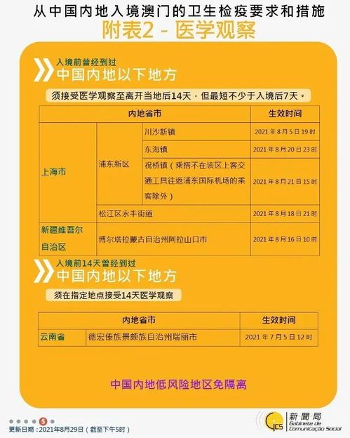 防范:2025新澳门历史记录走势或管家和100管家婆准确概率高吗,小心虚假夸大风-宏观释义、专家解读解释与落实 防范:2025新澳门历史记录走势或管家和100管家婆准确概率高吗,小心虚假夸大风-宏观释义、专家解读解释与落实