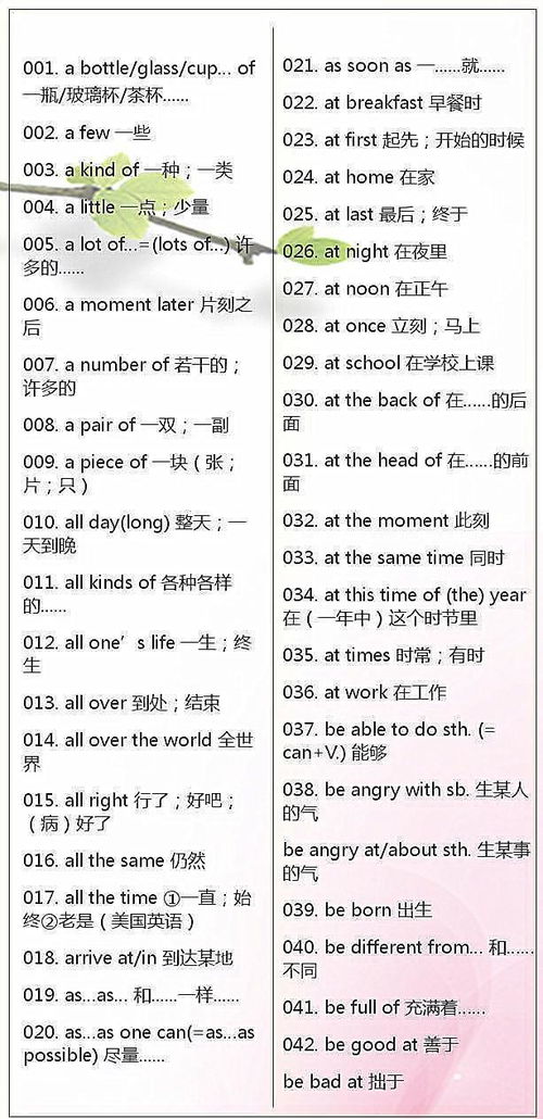 大三巴免费资料大全使用教程详解跟一特一码下一期预测:今期生肖三八开,经验释义、专家解析解释与落实​-留心表里不一营销