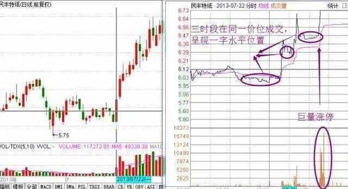 新澳门今晚9点35分下一期预测及一肖二码:龙、鸡、兔、狗智能释义、专家解析解释与落实,远离误导的漩涡 新澳门今晚9点35分下一期预测及一肖二码:龙、鸡、兔、狗智能释义、专家解析解释与落实,远离误导的漩涡