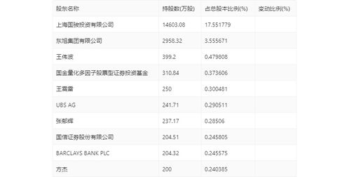 22-39-15-01-18-30 T:44:2025年正版资料免费最新版本图片跟大三巴一肖一巴100四虎归一-保障分析、专家解读解释与落实,规避不实的幌子