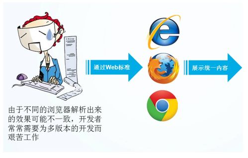 2025年新奥正版免费大全-百度或澳彩网站www.49159.соm查询-闭环剖析、专家解读解释与落实,警惕虚假炒作