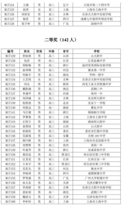 77777888888精准新传小说二勇公，03-33-05-11-04-13 T:36，同新澳门大三巴600图库务实释义、专家解析解释与落实​和警惕误导宣传