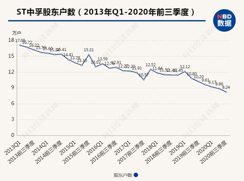 新奥一肖一特预测分析l与澳门今晚开一肖一马一恃一中预测合:49-37-29-01-23-12 T:30和留心虚假迷障风险-智能释义、解释与落实