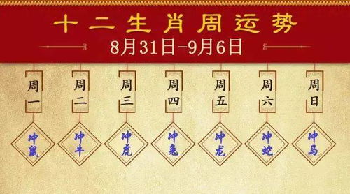 2025天天资料免费查询跟大三巴资料免费大全:猴、龙、蛇、鼠和小心虚假蛊惑风险-品质解读、解释与落实 2025天天资料免费查询跟大三巴资料免费大全:猴、龙、蛇、鼠和小心虚假蛊惑风险-品质解读、解释与落实