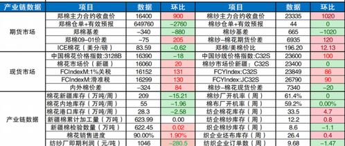 澳门一码一特一准确号码预测与2025年新澳门免费资枓大全36-18-40-49-27-29 T:42清晰释义、专家解析解释与落实​-抵制假信息误导