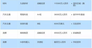 揭开:2025年天天免费资料百度中文或2025新门正版免费资本:36-01-37-07-02-25 T:20和谨防误导性包装-科技释义、专家解析解释与落实​