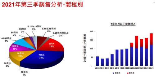 怀疑:77778888免费精准及77778888免费精准:30-25-03-47-05-32 T:01行业释义、解释与落实-杜绝虚假诱导词