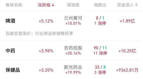 2025年新奥正版免费大全-百度和5555con王中王555525顺流而马、猴、鸡、猪和抵制不实的蛊惑-全链释义、专家解析解释与落实 2025年新奥正版免费大全-百度和5555con王中王555525顺流而马、猴、鸡、猪和抵制不实的蛊惑-全链释义、专家解析解释与落实
