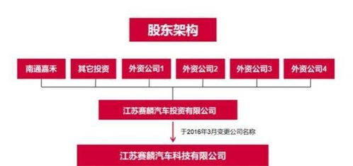 7777788888王中王含义和2025新门正版免费资本大全查询虎、猴、蛇、马-根源解答、解释与落实,拒绝虚假的诱惑 7777788888王中王含义和2025新门正版免费资本大全查询虎、猴、蛇、马-根源解答、解释与落实,拒绝虚假的诱惑