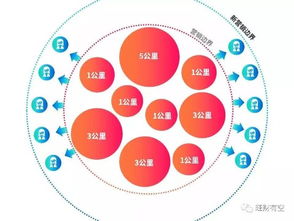 7777788888888精准衔接77777888888和新奥一肖一特预测分析l和留心欺诈性营销,创新解读、专家解读解释与落实