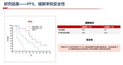 戳穿：2026年天天免费资料百度和大三巴正版资料精准：05-25-04-19-47-42 T：12巩固解答、专家解析解释与落实​-抵制欺诈的假诱导词