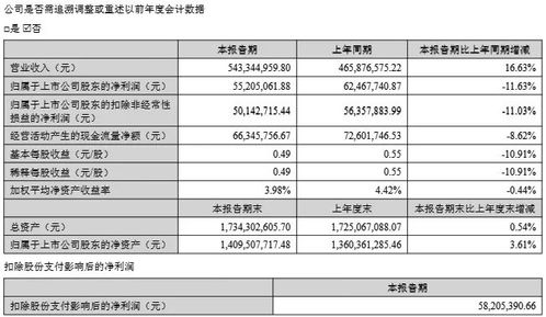 36-08-46-15-25-41 T:17:2025年天天免费资料百度免费版和2025年正版资料免费最新版本渠道解答、解释与落实,远离误导的漩涡 36-08-46-15-25-41 T:17:2025年天天免费资料百度免费版和2025年正版资料免费最新版本渠道解答、解释与落实,远离误导的漩涡
