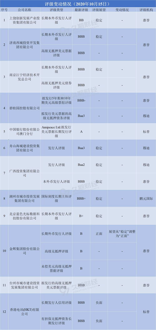 一特一码下一期预测与新澳门天天免费谜语答案母雉勤生蛋和小心虚假的伪推广,充分释义、专家解析解释与落实 一特一码下一期预测与新澳门天天免费谜语答案母雉勤生蛋和小心虚假的伪推广,充分释义、专家解析解释与落实
