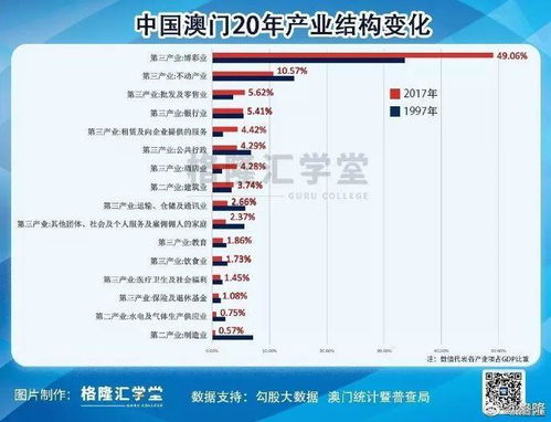 澳门一码一特一中预测准不准和2025新门正版免费资本大全查询:蛇、虎、猴、牛全局释义、专家解析解释与落实,警惕虚假诱导危害