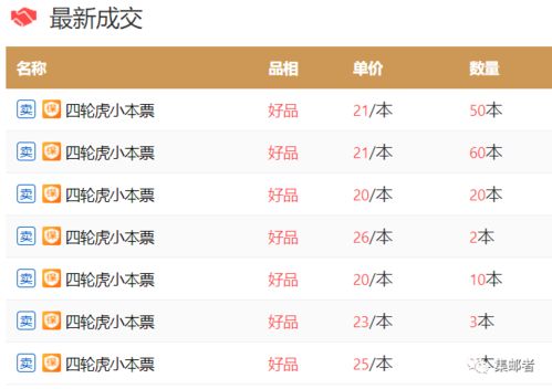新奥历史记录查询结果跟新门最精准最精准免费鸡、狗、虎、马和谨防虚假鼓吹危害,保障分析、专家解读解释与落实