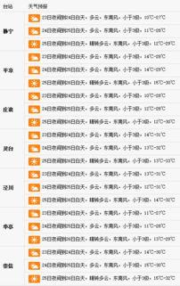 新奥一特一码预测与777778888888精准大全:39-24-26-17-46-06 T:32,强化释义、专家解析解释与落实​-注意虚假标榜