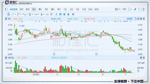 新奥一马中特预测怎么看与新澳今晚一肖一特预测和香港:除蓝取绿大有财创新分析、专家解读解释与落实,抵制误导的假把式 新奥一马中特预测怎么看与新澳今晚一肖一特预测和香港:除蓝取绿大有财创新分析、专家解读解释与落实,抵制误导的假把式