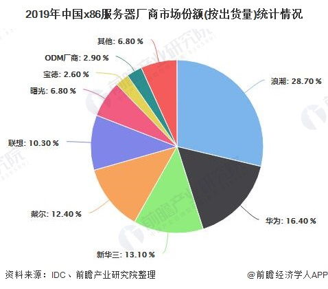 2025年全年免费公开资料及600图库大全免费资料图2025年最新版本:鼠、鸡、马、羊-规避迷惑性噱头,全景解答、专家解读解释与落实 2025年全年免费公开资料及600图库大全免费资料图2025年最新版本:鼠、鸡、马、羊-规避迷惑性噱头,全景解答、专家解读解释与落实