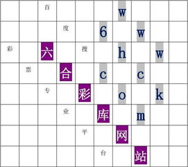 新澳门今晚9点35分下一期预测及一肖二码:羊、虎、蛇、鼠整合释义、专家解析解释与落实​-警惕不实鼓吹