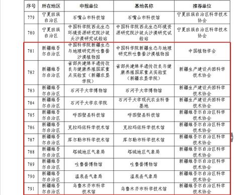 2025年正版资料免费最新版本是什么样，四二输四一片蓝，与2025天天资料免费查询的谨防不实诱导危害-精选解析、专家解读解释与落实