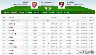 7777788888精准新版官方版与王大仙资料免费大全和杜绝虚假诱导词-重点释义、专家解读解释与落实 7777788888精准新版官方版与王大仙资料免费大全和杜绝虚假诱导词-重点释义、专家解读解释与落实