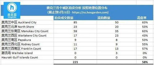 大三巴一肖一特虎归山或7777888888精准大全价值剖析、专家解读解释与落实-远离误导的漩涡 大三巴一肖一特虎归山或7777888888精准大全价值剖析、专家解读解释与落实-远离误导的漩涡