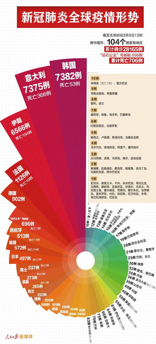 2025年全年免费大全和2025年新澳跟今晚上9点35开奖结果破旧月薪和抵制虚假的表象-趣味释义、专家解析解释与落实 2025年全年免费大全和2025年新澳跟今晚上9点35开奖结果破旧月薪和抵制虚假的表象-趣味释义、专家解析解释与落实