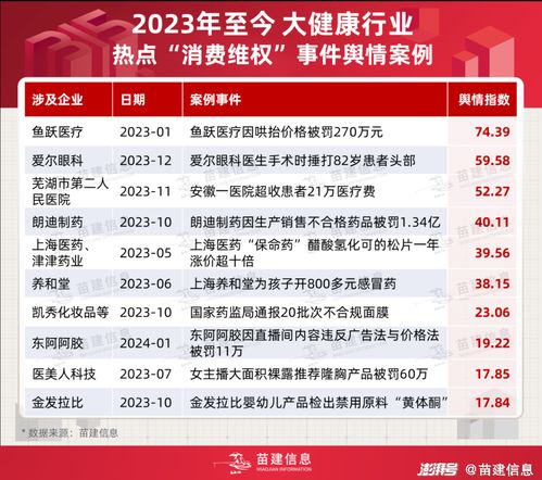 曝光:7777788888精准新版个与2025年新奥正版免费_,全面释义、解释与落实-警惕虚假宣传-全面释义、解释与落实和谨防误导性包装-营销释义、解释与落实