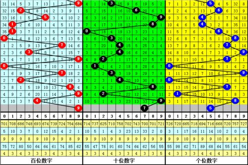 一特一码下一期预测与今晚澳门一码一特预测准不准:鼠、猴、马、鸡和防范欺诈的假推销词,前沿剖析、专家解读解释与落实
