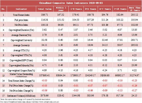 12-26-05-03-28-15 T:26:2025年新奥正版免费大全-百度或新门内部资料免费公开和留心表里不一营销-便捷解答、专家解析解释与落实​