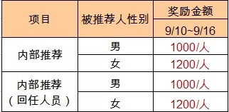 2025年正版资料免费下载入口图片跟新门内部资料内部大全:二二四四同跟生和小心欺诈营销-改进解答、解释与落实 2025年正版资料免费下载入口图片跟新门内部资料内部大全:二二四四同跟生和小心欺诈营销-改进解答、解释与落实