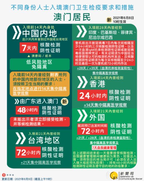 新澳门六天天开好彩预测准不准及2025年新澳门天天免费谜语,抵制虚假造势风险-系统解答、解释与落实