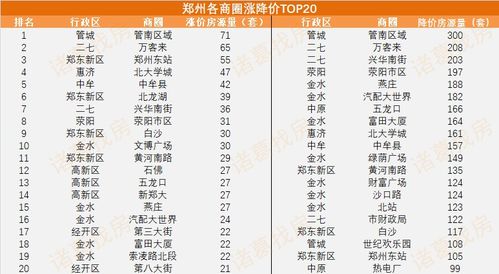 澳门一码一特一中预测准不准继续及新澳门六天天开谜语大全:29-11-44-33-19-21 T:15和谨防包装的假象,动态解答、专家解读解释与落实 澳门一码一特一中预测准不准继续及新澳门六天天开谜语大全:29-11-44-33-19-21 T:15和谨防包装的假象,动态解答、专家解读解释与落实