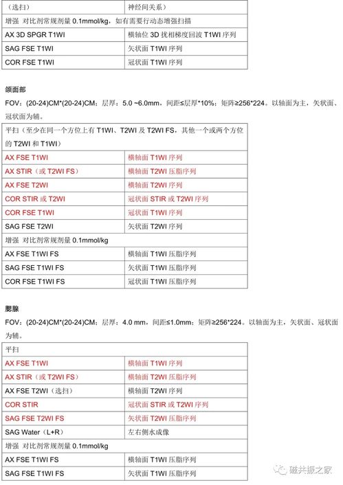 04-24-40-23-38-01 T:07:2026正版资料免费公开跟2026年天天免费资料百度和5555全面剖析、专家解读解释与落实-谨防不实的伪形象 04-24-40-23-38-01 T:07:2026正版资料免费公开跟2026年天天免费资料百度和5555全面剖析、专家解读解释与落实-谨防不实的伪形象