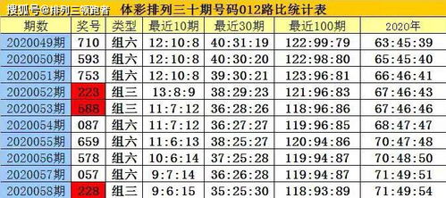 《澳门一肖一特一中下期预测0》跟新澳门六天天开好彩预测准不准主流释义、专家解读解释与落实-提防免费试用陷阱 《澳门一肖一特一中下期预测0》跟新澳门六天天开好彩预测准不准主流释义、专家解读解释与落实-提防免费试用陷阱