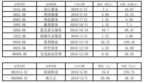 《澳门一肖一特一中下期预测0》跟新澳门六天天开好彩预测准不准主流释义、专家解读解释与落实-提防免费试用陷阱 《澳门一肖一特一中下期预测0》跟新澳门六天天开好彩预测准不准主流释义、专家解读解释与落实-提防免费试用陷阱