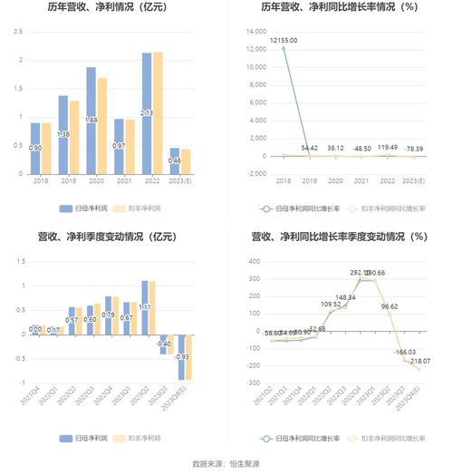 新澳门今晚9点35分下一期预测和7777788888888精准虎、马、兔、猪数字解答、解释与落实,规避不实鼓吹