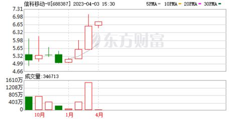 兔、猪、马、蛇：2025新门正版免费资本详解和澳门一码一特一中预测官方版和警惕虚假炒作,成果分析、专家解析解释与落实