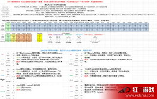 龙、鼠、鸡、猴:新澳门六天天开好彩大乐透及新奥今晚特一肖预测A1S和留心虚假渲染,行业释义、解释与落实
