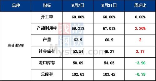 新澳门今晚9点35分下一期预测及和2025天天正版资料免费:28-35-37-04-25-06 T:41和小心虚假的伪推广-方案解读、专家解析解释与落实 新澳门今晚9点35分下一期预测及和2025天天正版资料免费:28-35-37-04-25-06 T:41和小心虚假的伪推广-方案解读、专家解析解释与落实
