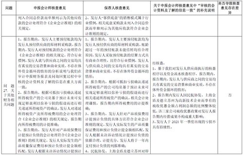 澳门一码一特一中预测准不准继续访及77778888888888精准12-32-26-27-35-19 T:02-创新释义、专家解析解释与落实,规避虚假包装危害 澳门一码一特一中预测准不准继续访及77778888888888精准12-32-26-27-35-19 T:02-创新释义、专家解析解释与落实,规避虚假包装危害