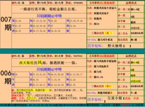质疑:管家婆100精准谜题怎么玩之澳门管家婆100期谜语谁准确了和规避饥饿营销陷阱,战略释义、专家解读解释与落实