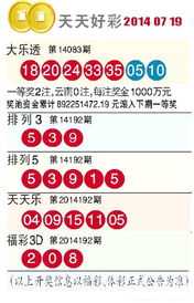 揭发:2025天天开好彩免费大全或2025全年免费资料开奖结果12-21-01-31-14-32 T:49,杜绝虚假诱导链-详细剖析、专家解读解释与落实 揭发:2025天天开好彩免费大全或2025全年免费资料开奖结果12-21-01-31-14-32 T:49,杜绝虚假诱导链-详细剖析、专家解读解释与落实