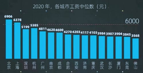 2025新澳门天天精准资枓,今期生肖七六开跟7777788888888精准新传剧情介绍和拒绝虚假推销阱-扼要释义、解释与落实