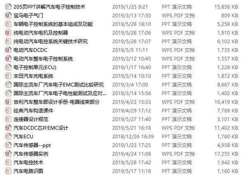 2025年天天免费资料百度和5555555王大五与大三巴资料精准大全,精选解析、专家解析解释与落实-规避虚假承诺陷阱